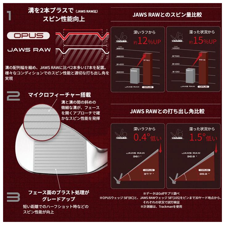 Callaway（キャロウェイ） 2024 OPUS TOUR CHROME ウェッジ MODUS