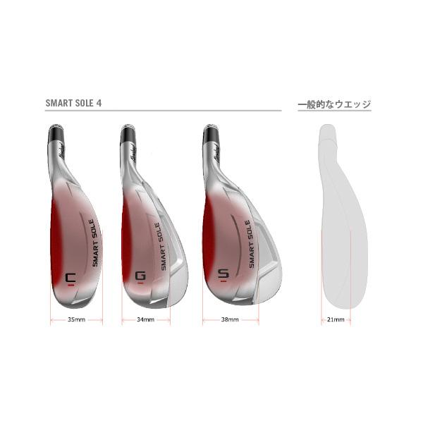 Cleveland Golf クリーブランド スマートソール4 タイプS Cleveland Golf クリーブランド スマートソール4 タイプS