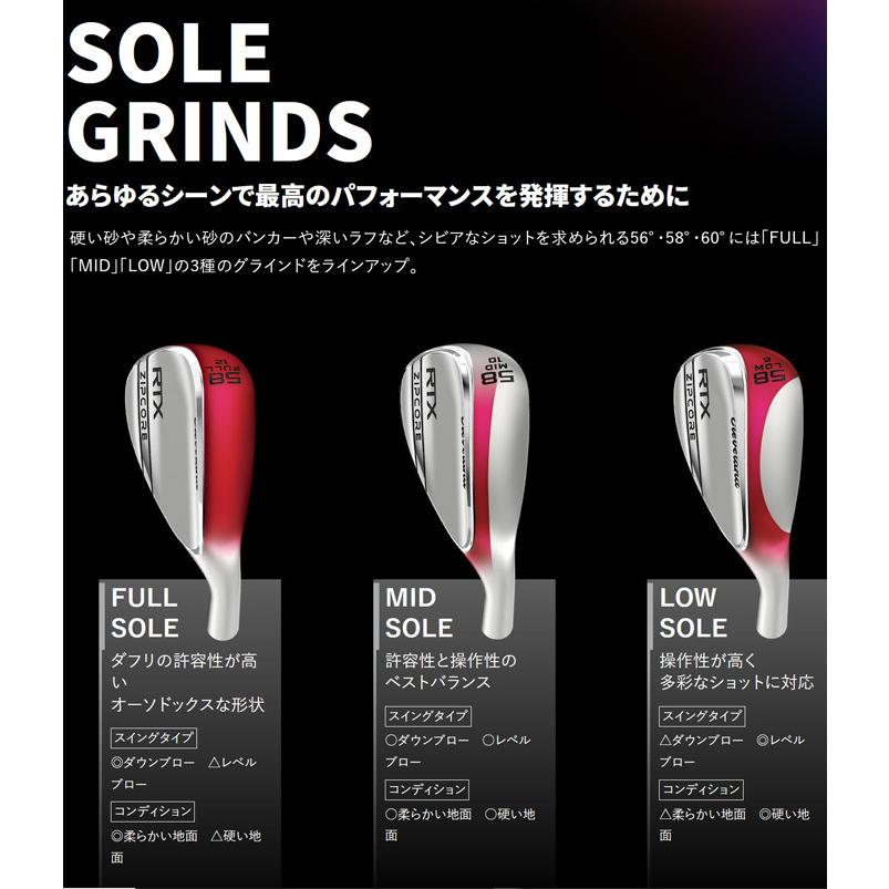 Cleveland Golf クリーブランド RTX ジップコア ブラックサテン Cleveland Golf クリーブランド RTX ジップコア ブラックサテン