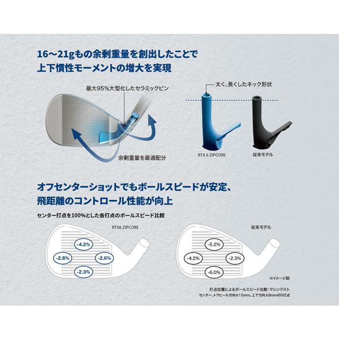 Cleveland Golf クリーブランド RTX6 ZIPCORE ツアーサテン N.S. Cleveland Golf クリーブランド RTX6 ZIPCORE ツアーサテン N.S.