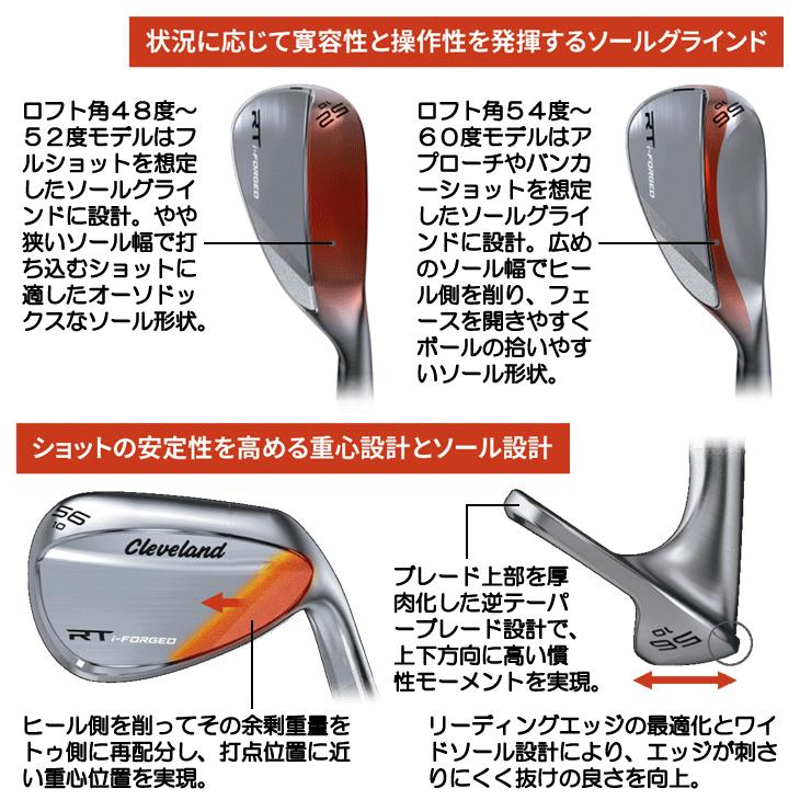 Cleveland Golf（クリーブランドゴルフ） クリーブランド RTi-FORGED