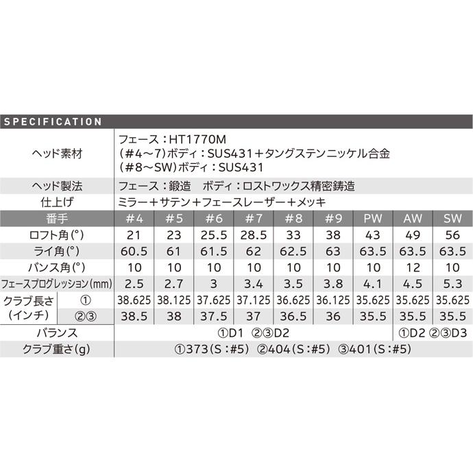 ZX（スリクソン） スリクソン ZX4 Mk2 マーク2 N.S.PRO950GHneo-DST