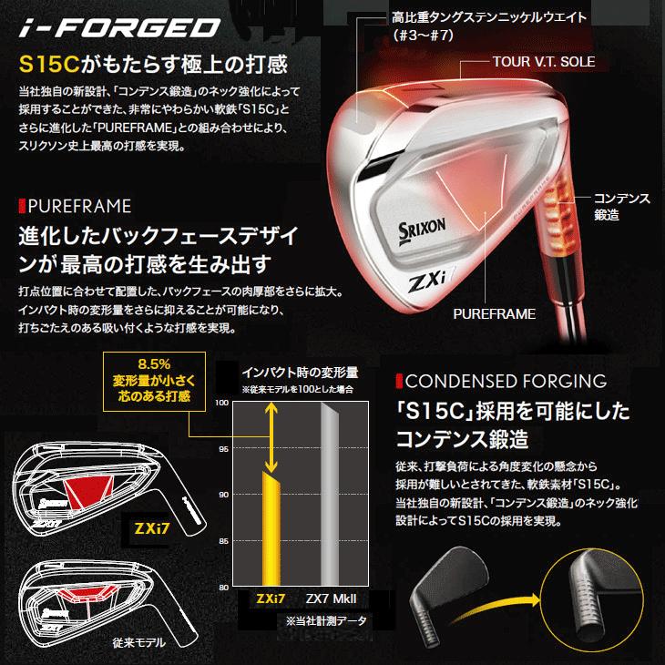 SRIXON ダンロップ スリクソン ZXi7 N.S.PRO モーダス3 TOUR120 