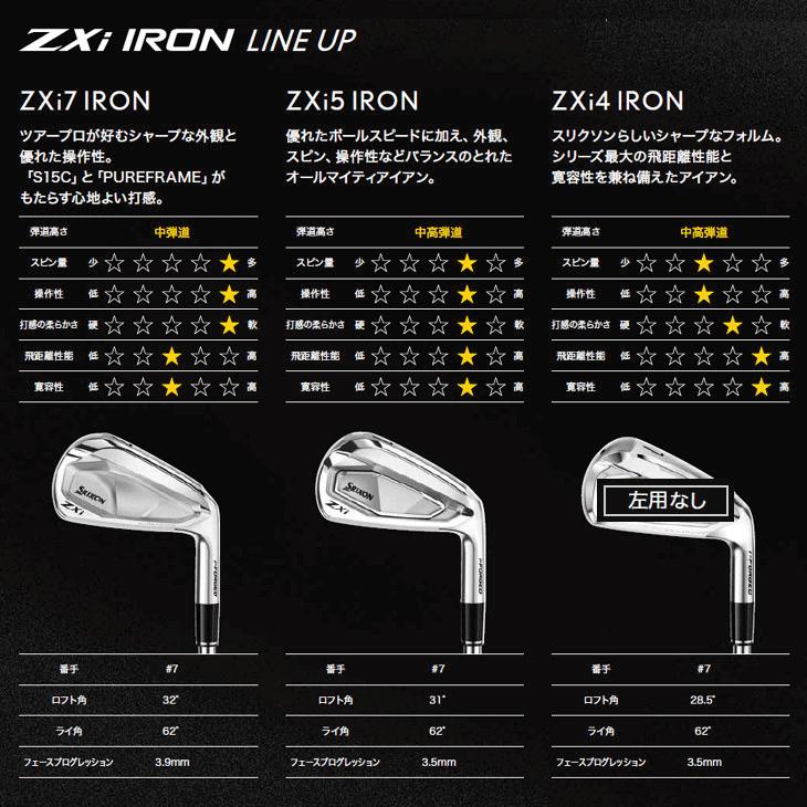 SRIXON レフティー ダンロップ スリクソン ZXi7 DG アイアン 6本 SRIXON レフティー ダンロップ スリクソン ZXi7 DG アイアン 6本