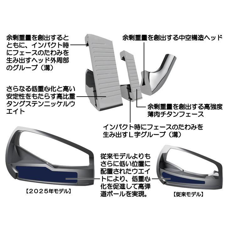 XXIO PRIME ダンロップ 2025 ゼクシオ プライム アイアン 4本セット #7