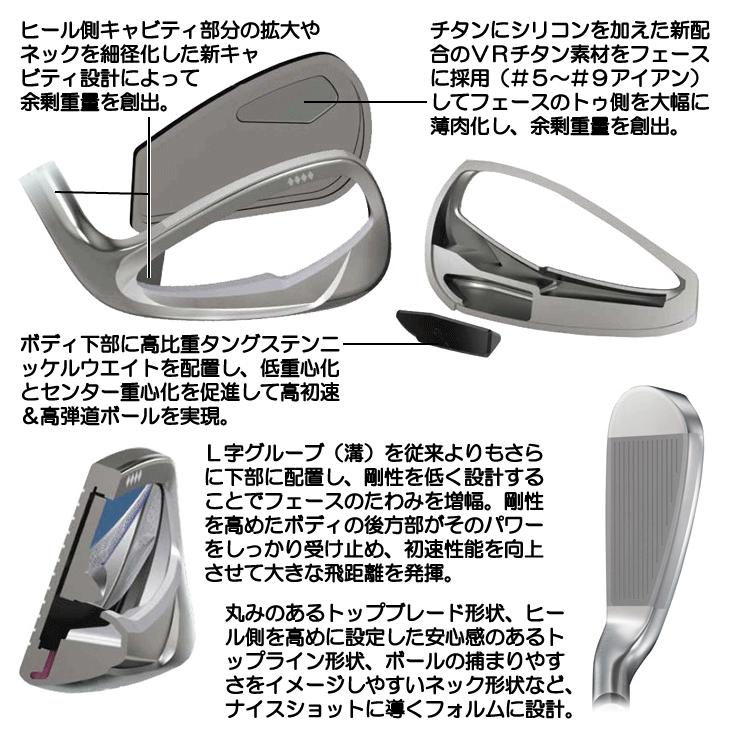 XXIO レディース ダンロップ ゼクシオ14 XXIO14 ブルー アイアン 6本