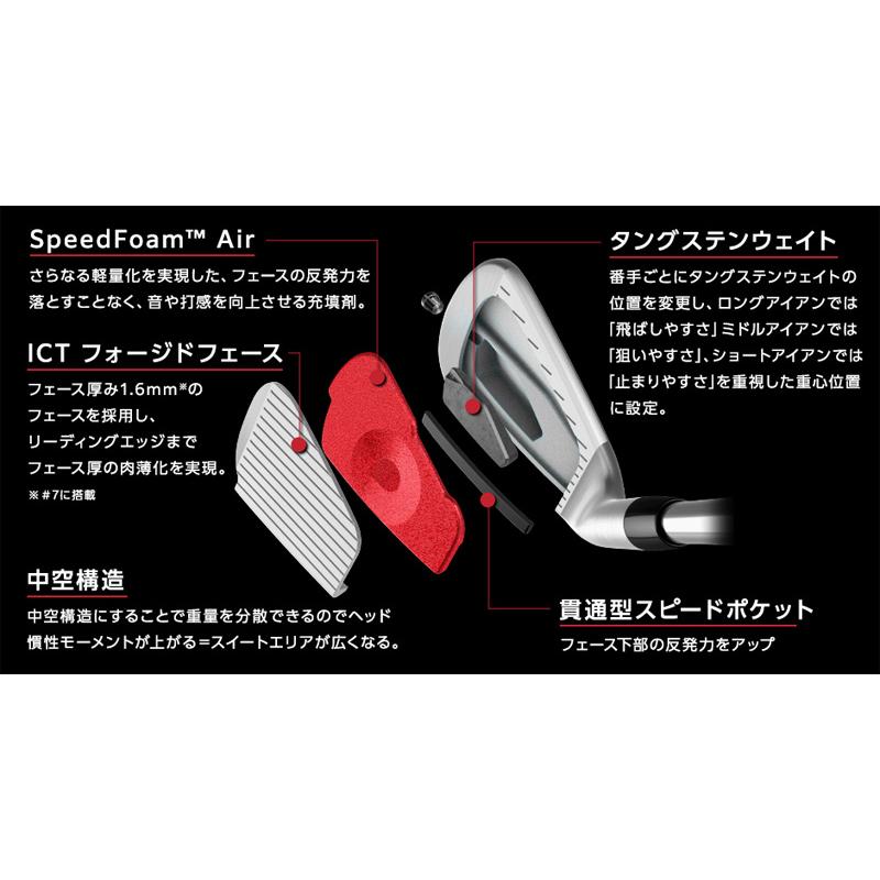 テーラーメイド P770 2023 ダイナミックゴールドEXツアー テーラーメイド P770 2023 ダイナミックゴールドEXツアー