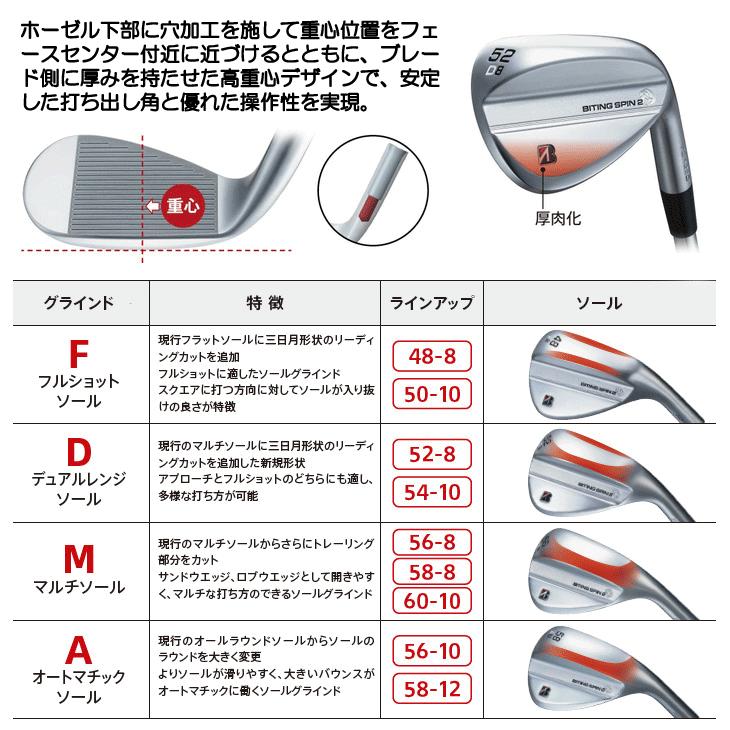 ブリヂストン バインティングスピン ウェッジ 52度 56度 60度 3本