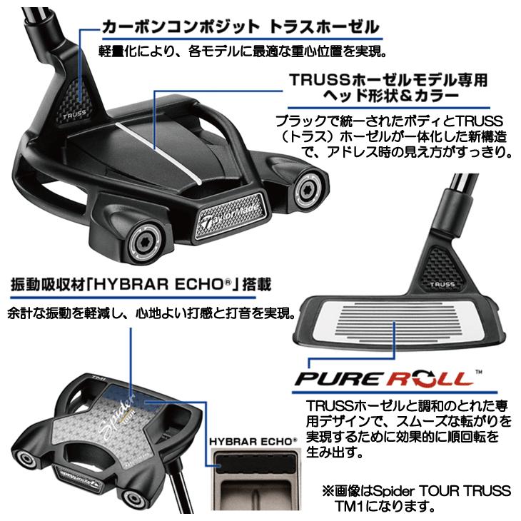 TaylorMade テーラーメイド 2024 スパイダー ツアーZ トラス TM1 TaylorMade テーラーメイド 2024 スパイダー ツアーZ トラス TM1
