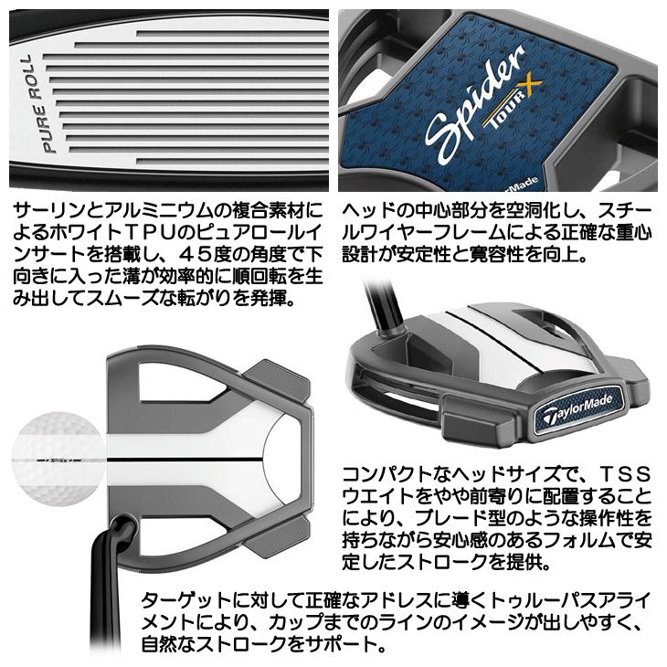 TaylorMade（テーラーメイド） 2025 スパイダー ツアー X ガンメタル