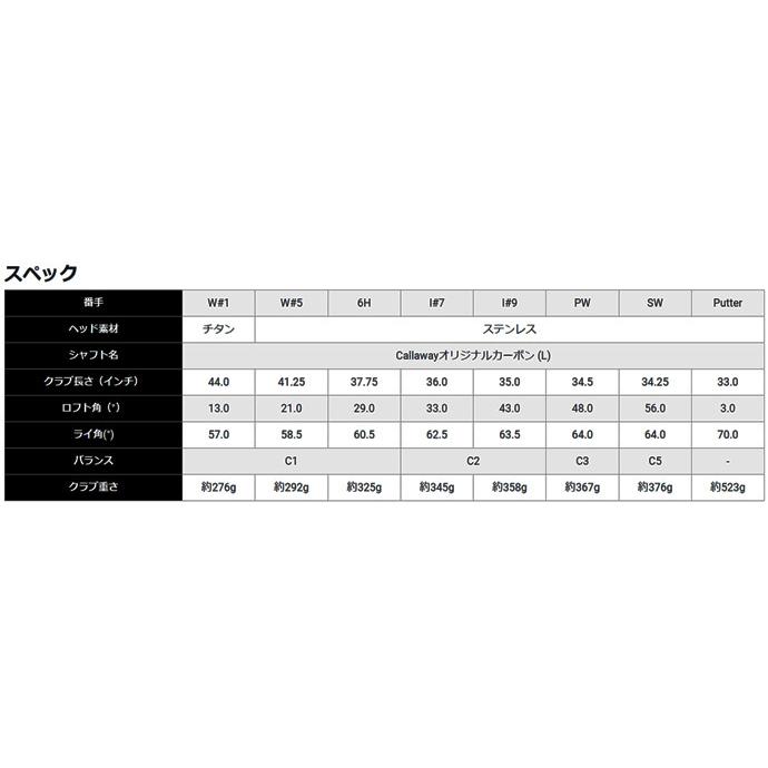 10/31まで7%クーポンあり レディース 女性用 キャロウェイ 2018 ソレイル ブラック パッケージセット 8本セット CALLAWAY 18 SOLAIRE PACKAGE SET :0134710156L:つるやゴルフ - 通販 - Yahoo!ショッピング 10/31まで7%クーポンあり レディース 女性用 キャロウェイ 2018 ソレイル ブラック パッケージセット 8本セット CALLAWAY 18 SOLAIRE PACKAGE SET :0134710156L:つるやゴルフ - 通販 - Yahoo!ショッピング