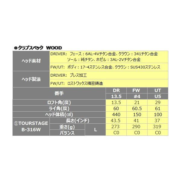 レディース 女性用 ブリヂストン ツアーステージ CL クラブセット キャディバッグ付 ネイビー 8本セット BRIDGESTONE TOURSTAGE｜tsuruya-sp｜03