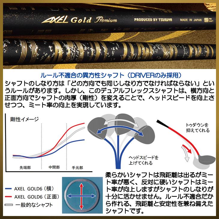 アクセル ゴールドプレミアム6 Hi-COR 高反発ドライバー ロフト アクセル ゴールドプレミアム6 Hi-COR 高反発ドライバー ロフト