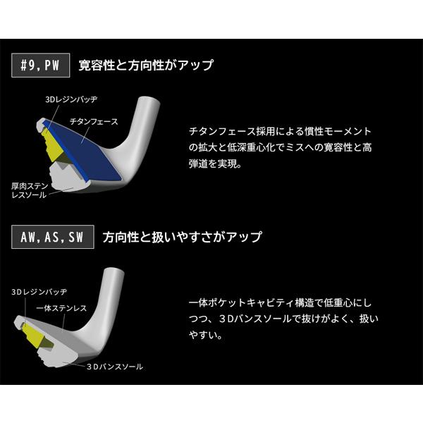アクセル A40 アイアン単品(AW/AS/SW) スペシャルシャフト 右利き用