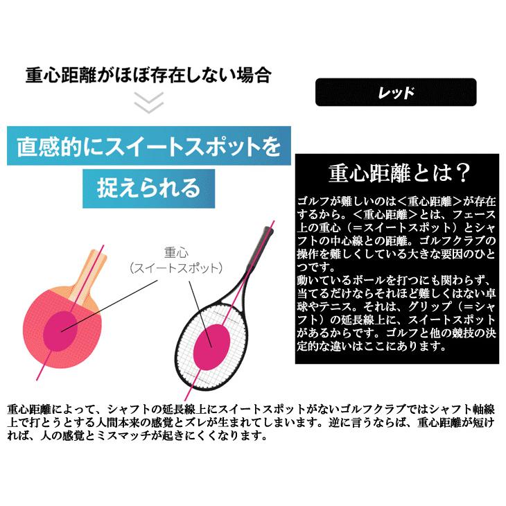 アクセル 重心距離ZERO PLUS DEEP-G パター : つるやゴルフ アクセル 重心距離ZERO PLUS DEEP-G パター : つるやゴルフ