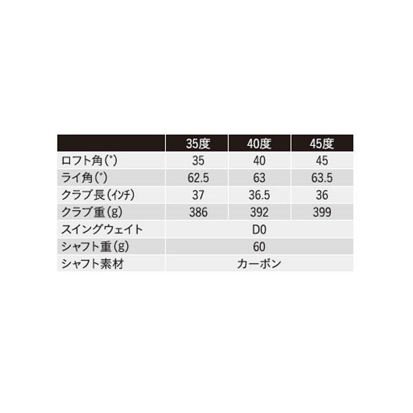 送料無料 ワンサイダー 2019 ショートユーティリティ_8
