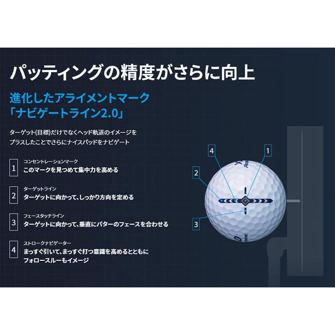 XXIO ダンロップ ゼクシオ リバウンドドライブ Xマーク XXIO ダンロップ ゼクシオ リバウンドドライブ Xマーク