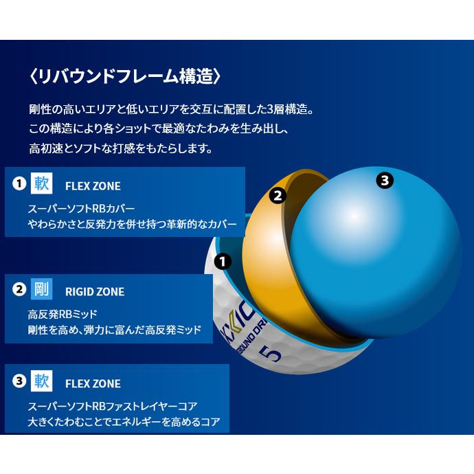 XXIO ダンロップ ゼクシオ リバウンドドライブ 2022干支 ゴルフボール