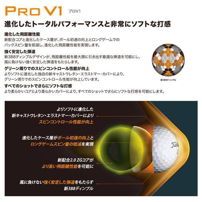 タイトリスト 2021 プロV1 PROV1 ローナンバー ゴルフボール 1ダース 送料無料｜tsuruya-sp｜04