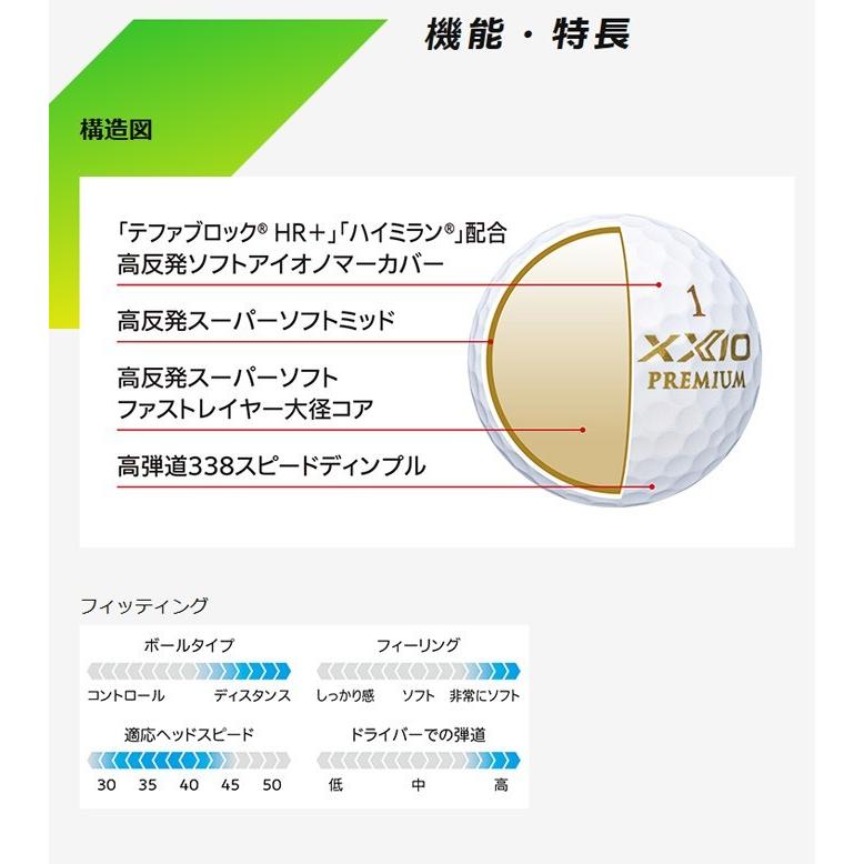 XXIO 送料無料 ダンロップ ゼクシオ プレミアム ロイヤル