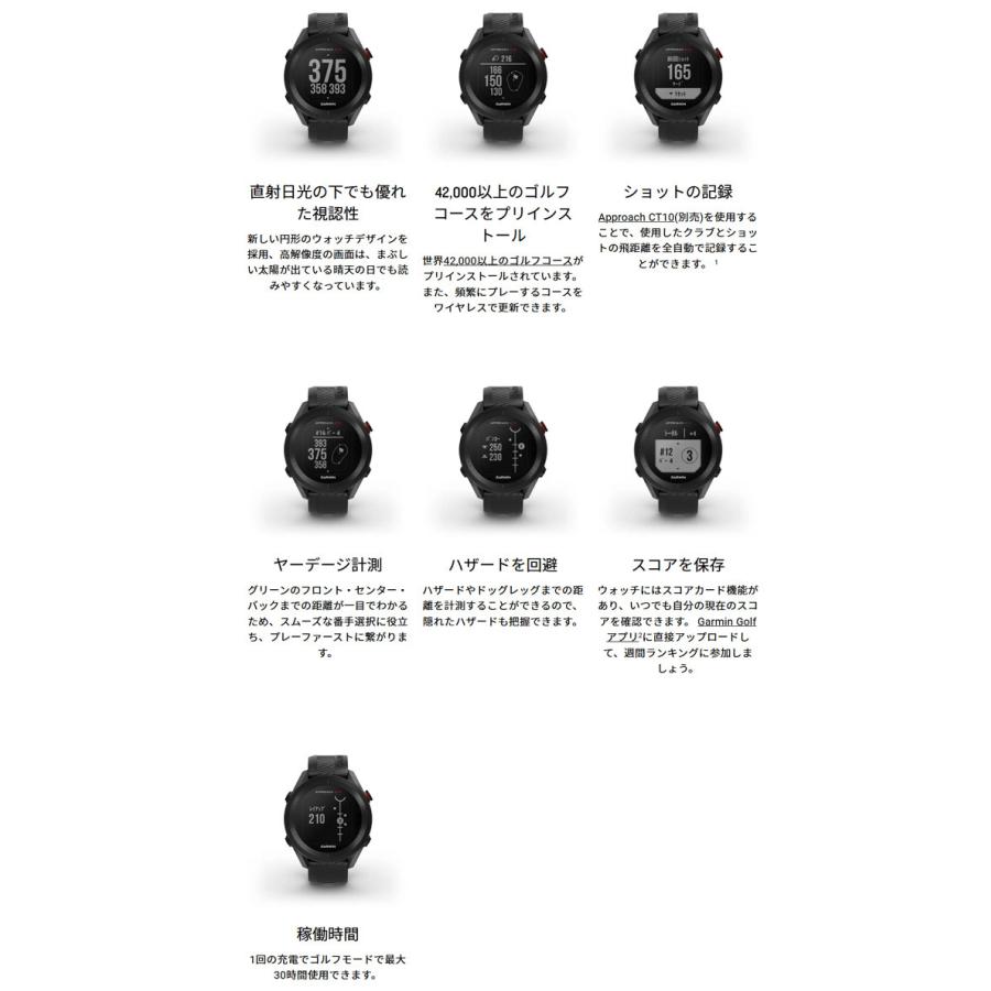 ガーミン⭐︎アプローチS12 楽天市場】ガーミン Approach S12 Black アプローチ ブラック