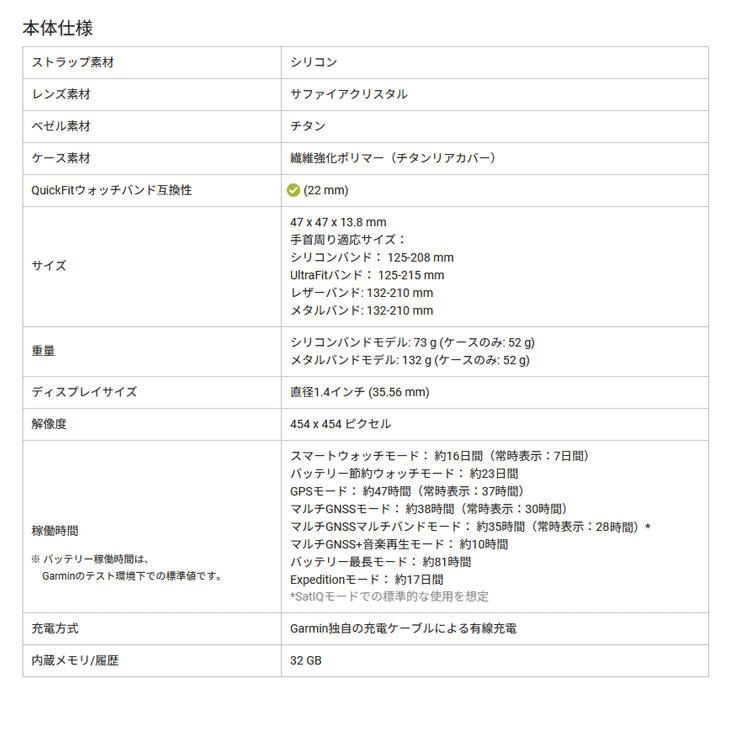 ガーミン ゴルフ フェニックス8 サファイア AMOLED GPSウォッチ 47mmモデル シリコンバンド仕様_14