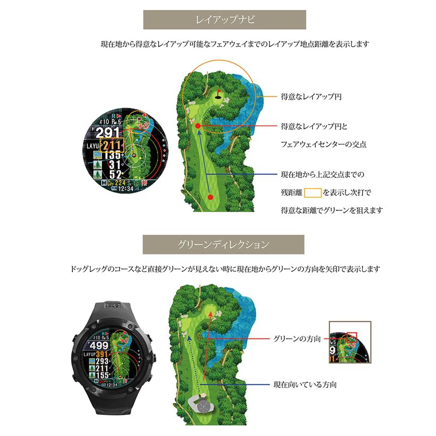 ShotNavi ショットナビ EVOLVE PRO エボルブ プロ GPS ゴルフ ShotNavi ショットナビ EVOLVE PRO エボルブ プロ GPS ゴルフ