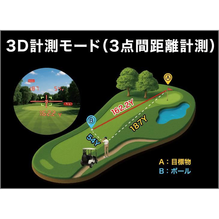 ShotNavi（ショットナビ） PRECIS プレシス ゴルフ用レーザー距離計
