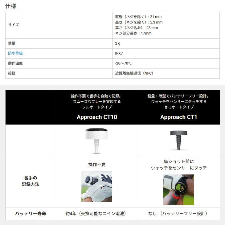 Approach ガーミン アプローチ CT1 トラッキングセンサー 16個 Approach ガーミン アプローチ CT1 トラッキングセンサー 16個