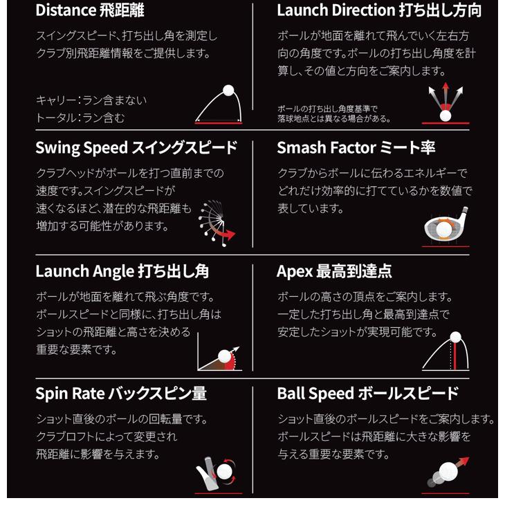 VOICE CADDIE ボイスキャディ 弾道測定器 スイングキャディ SC4 VOICE CADDIE ボイスキャディ 弾道測定器 スイングキャディ SC4