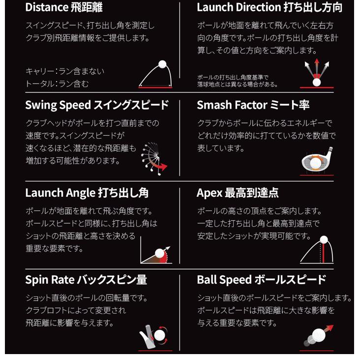 ボイスキャディ 弾道測定器 スイングキャディ SC4｜tsuruya-sp｜09