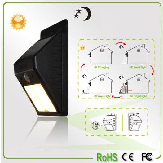 訳あり 新品4個セット 光センサー 人感センサーライト 防水LED ソーラーライト 取付簡単 配線不要 省エネ 屋外 防犯ライト 電気代ゼロ ブラック | 