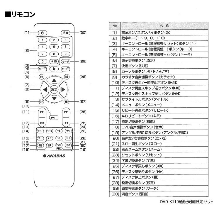 ANABAS（アナバス） 家庭用 カラオケセット 本格派 DVD ホームカラオケ