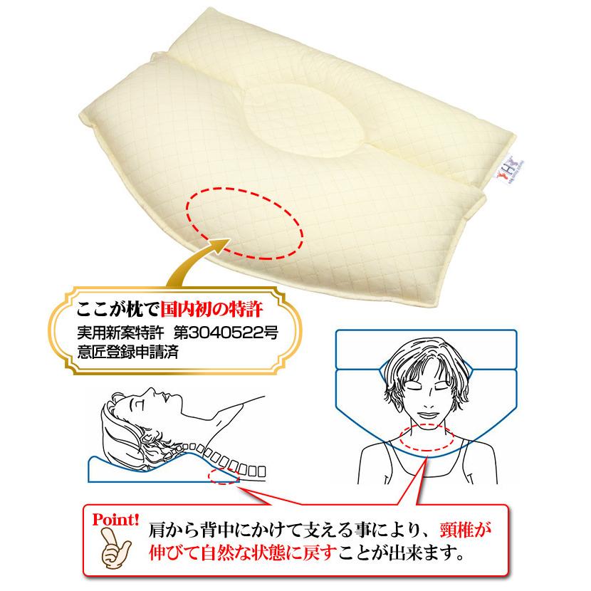 カネやんのカイロプラクターピロー 頚椎が伸びる枕 金田正一監修