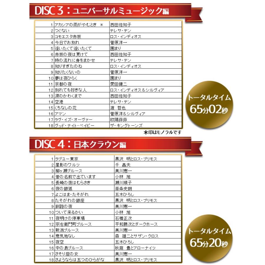 踊動のリズム歌謡大全集 5枚組 CD 日本コロムビア 新品 躍動のリズム歌謡大全集 CD5枚組 全100曲