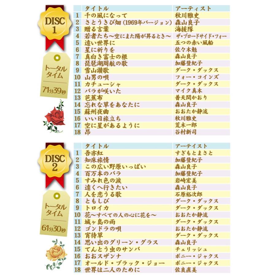 【匿名配送・配送補償あり】大ヒットした歌謡曲を集めたCD（5枚組） 匿名配送・配送補償あり】大ヒットした歌謡曲を集めたCD 5枚組