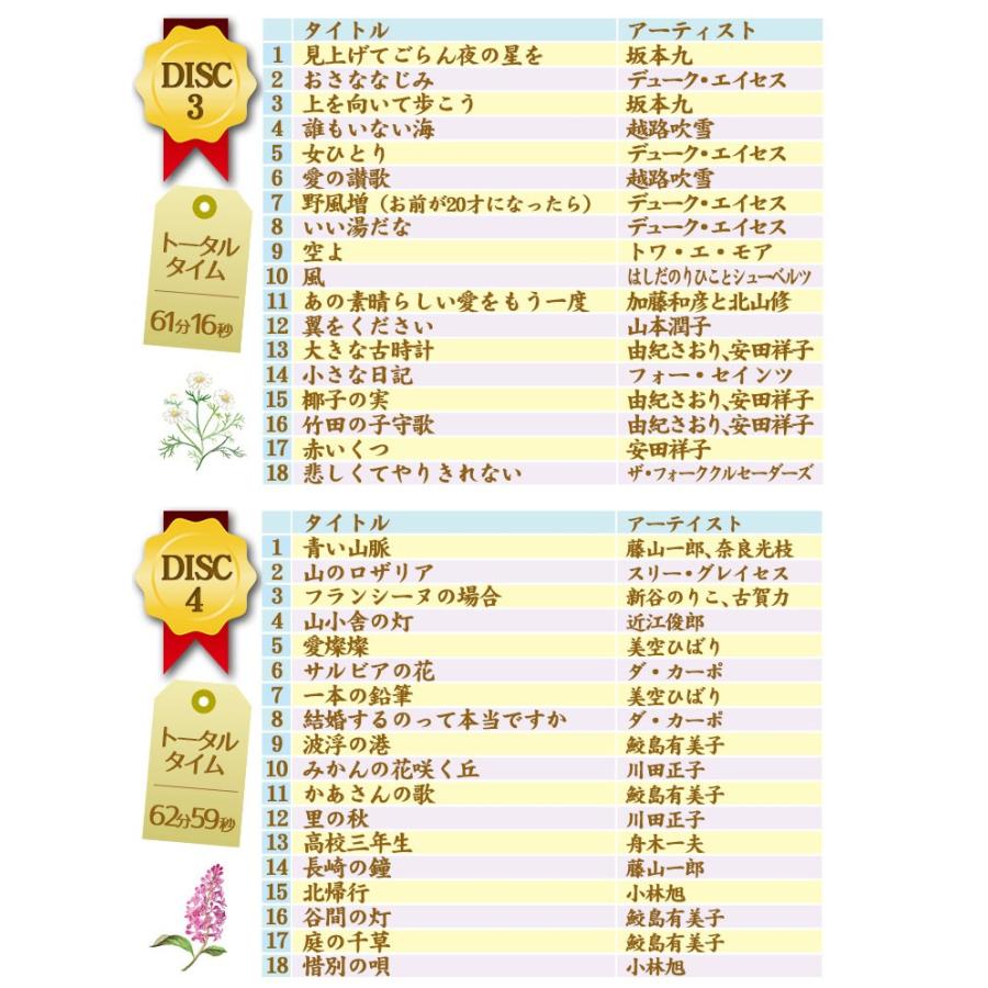 日本童謡唱歌大系 Amazon.co.jp: 日本童謡唱歌185曲集 : Japanese Books
