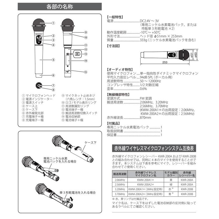日本製 CSR 赤外線ワイヤレスマイクセット 充電式マイク2本組 日本製 CSR 赤外線ワイヤレスマイクセット 充電式マイク2本組