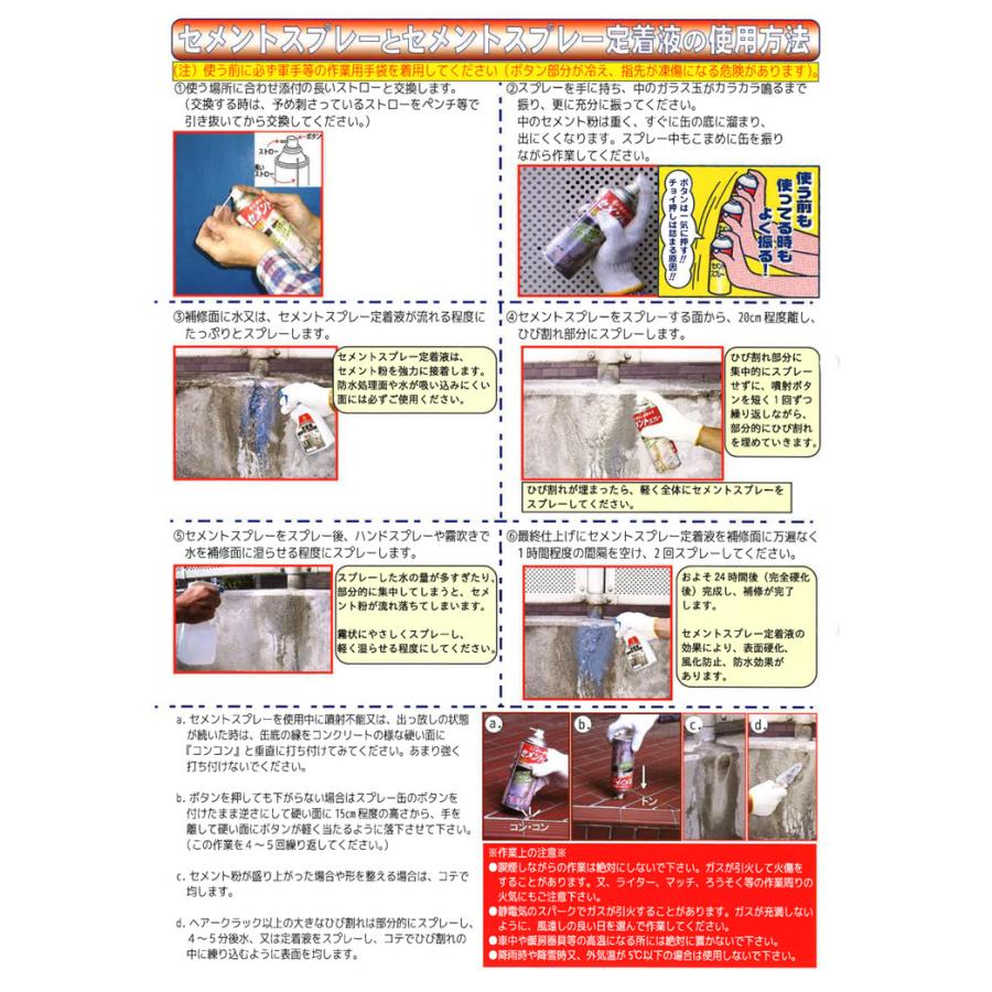 セメントスプレーセット スプレー2本＋定着液1本 : 通販天国eショップ