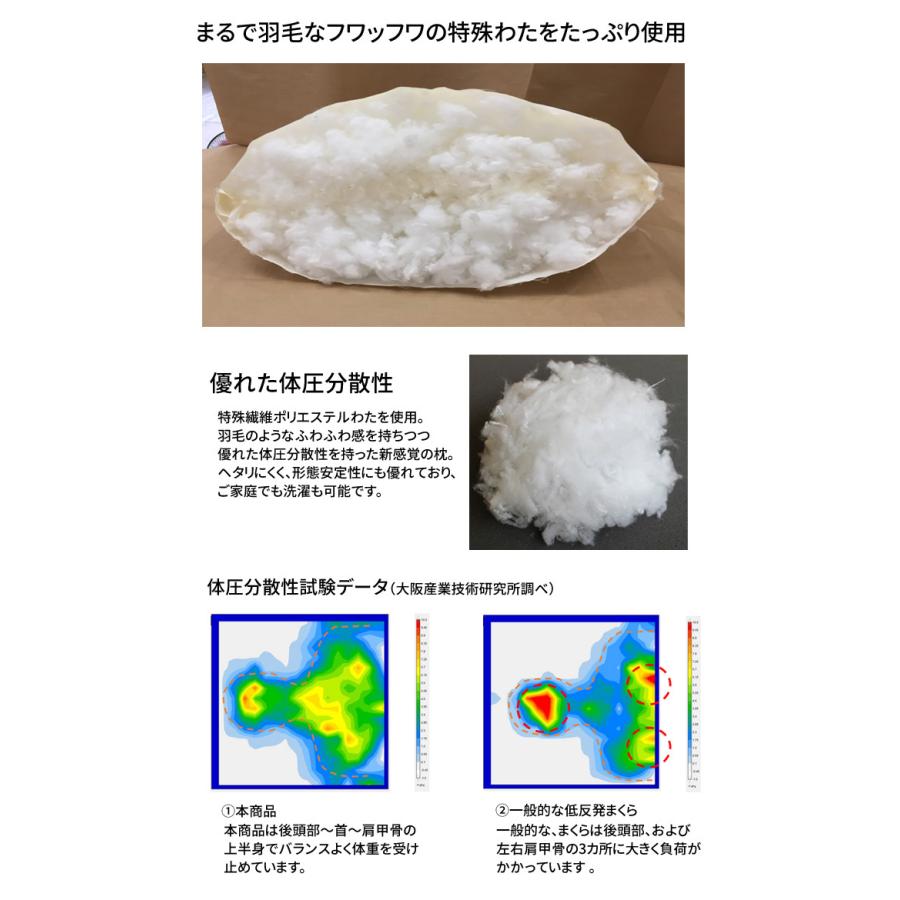 日本製 肩まで支えるふわふわ超ビッグサイズ枕 80×68cm 大きな枕