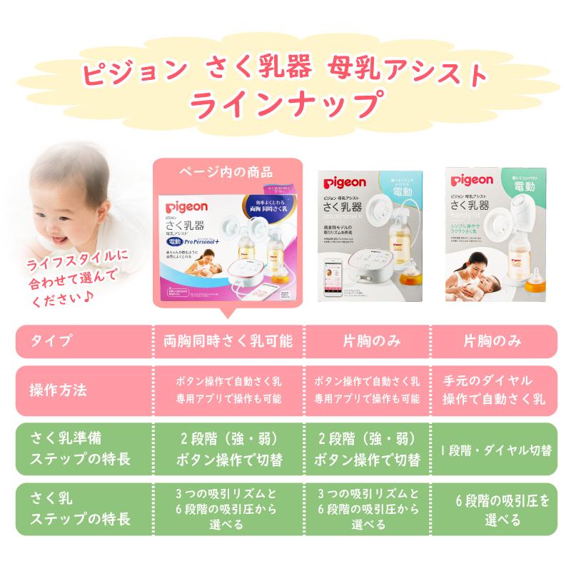 Pigeon（ピジョン） Pigeon Pro Personal+ （プロパーソナル プラス