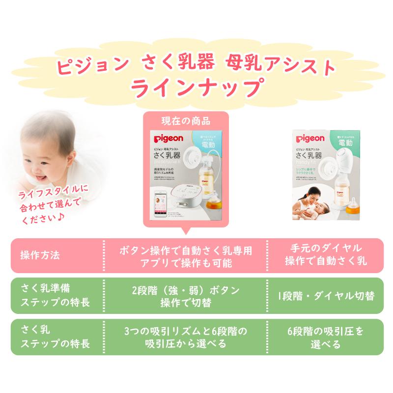 Pigeon（ピジョン） 母乳アシスト さく乳器 電動 pro personal R プロ