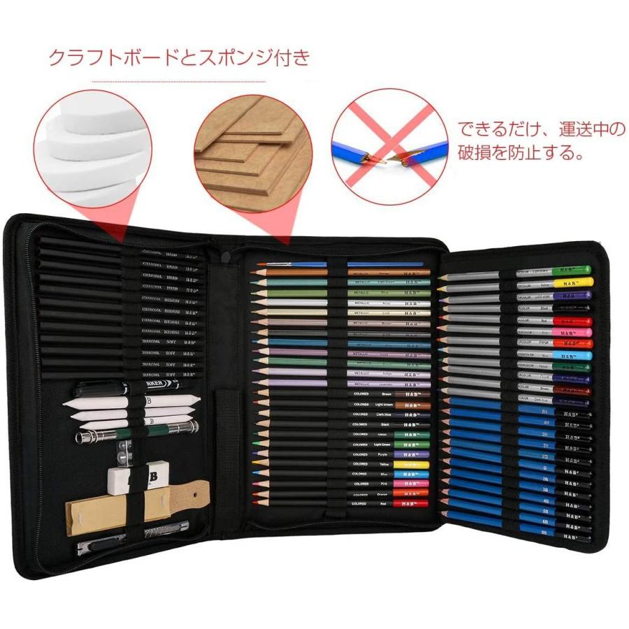 開店祝い スケッチ鉛筆 71点セット Beady デッサン鉛筆 子供や大人も適用な絵具 初心者向けの鉛筆 デッサンツール 収納ケース付き 55 以上節約 Turningheadskennel Com
