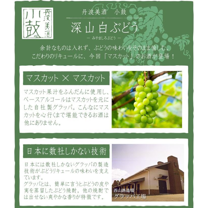 小鼓 深山白ぶどう 7ml 0070 つづみや Y 通販 Yahoo ショッピング