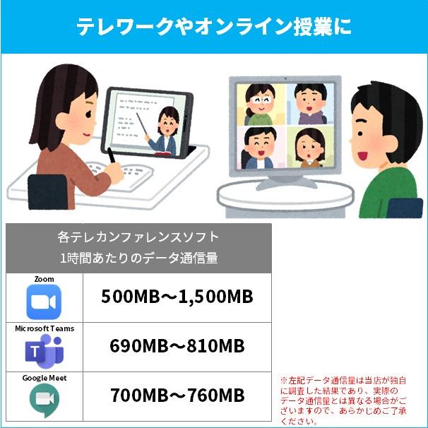 レンタルwifi 7日 モバイル インターネット wifi レンタル 送料無料 WiMAX2+ 容量 無制限｜tswnext｜08