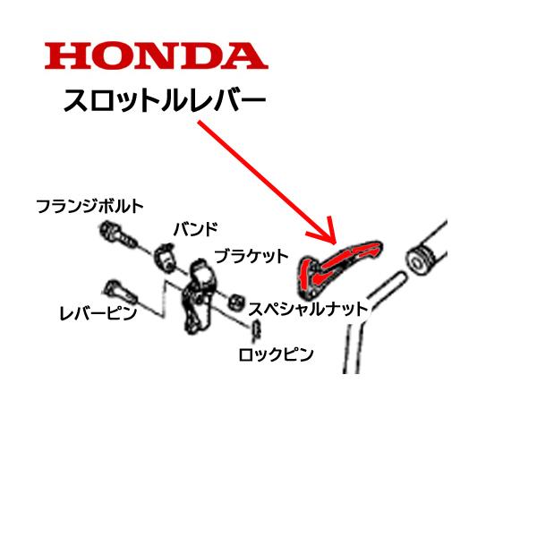 ホンダ（HONDA） 耕うん機用 スロットルレバー FG201 FV200 : HTS