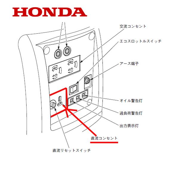ホンダ HONDA 発電機用 DCコンセントCOMP EU16i EU26i EU9i ホンダ HONDA 発電機用 DCコンセントCOMP EU16i EU26i EU9i