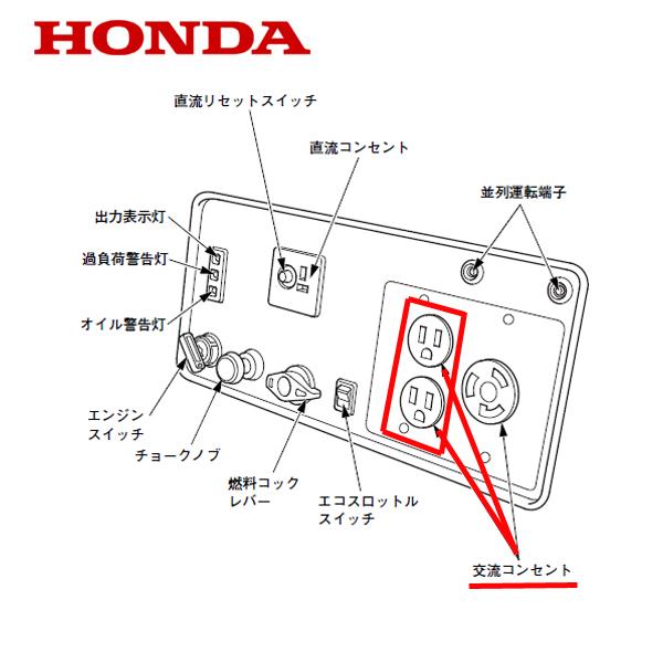 【送料無料】HONDA EU28is★整備済み保証付特価！(15) EU28ISの中古が安い！激安で譲ります・無料であげます｜ジモティー