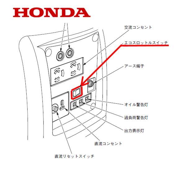 ホンダ HONDA 発電機用 エコスロットルスイッチ EU16i EB45i