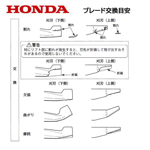 ホンダ（HONDA） 純正 ロータリー ブレード 芝刈機 HRC536用 : HTS